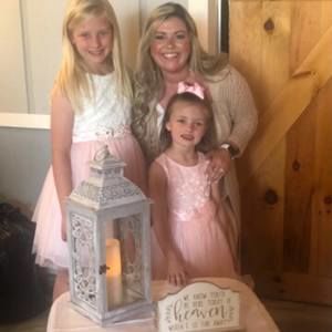 Meet your Posher, Candi